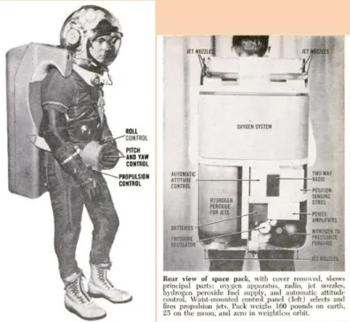 Gambar 8 Jetpack unutk astronot (1962) 