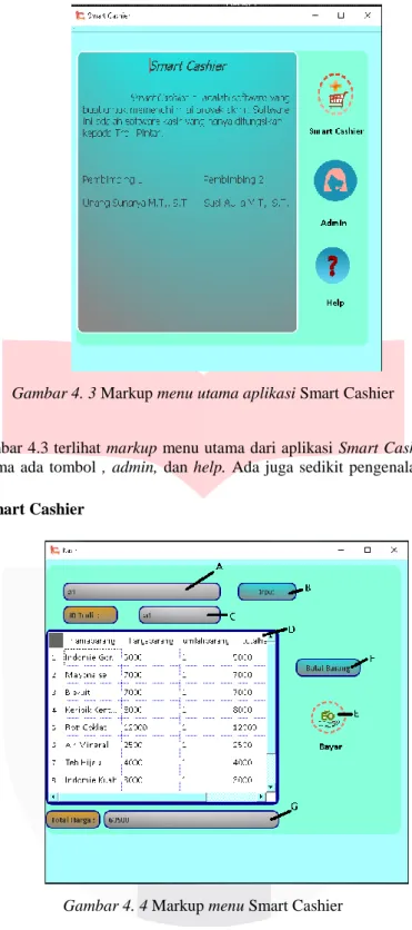 Gambar 4. 3 Markup menu utama aplikasi Smart Cashier 