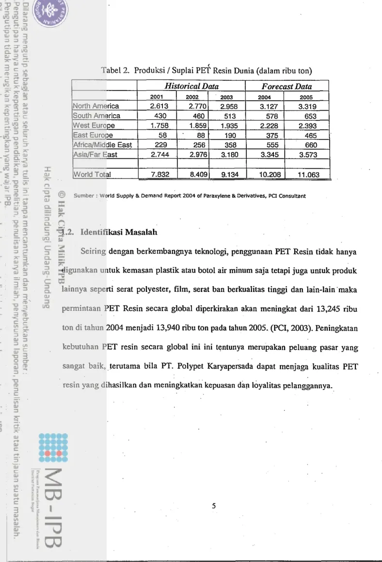 Tabel 2.  Produksi  I  Suplai PET Resin Dunia (dalam ribu ton) 