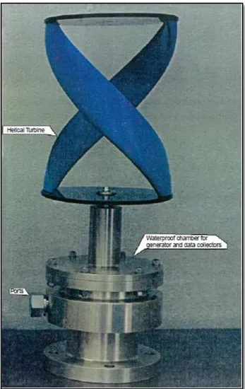 Gambar 2.6. Turbin helix ganda dengan generator listrik  untuk instalasi di bawah permukaan laut (Gorlov, 2001) 