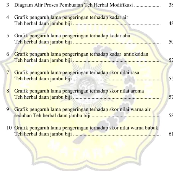 Gambar   Halaman  