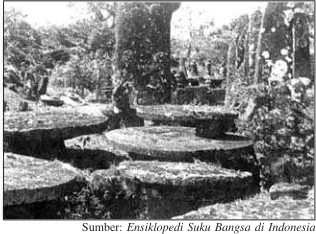 Gambar 6.4 Dolmen, wujud kebudayaan