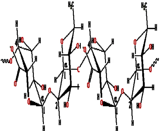 Gambar 3. Struktur kimia pektin  (Anonim ,1999a) 