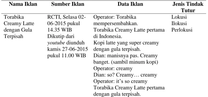 Tabel 4. Iklan Kopi Torabika Creamy Latte dengan Gula Terpisah 