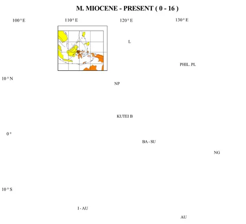 Gambar 2.7.  Middle Miocene –  Recent SE Asia tectonic reconstruction (Pertamina BPKKA, 1997, op cit., Bachtiar, 2006)