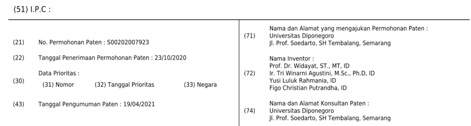 Figo Christian Putrandha, ID (74)