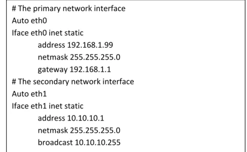 Gambar 2. Konfigurasi IP address
