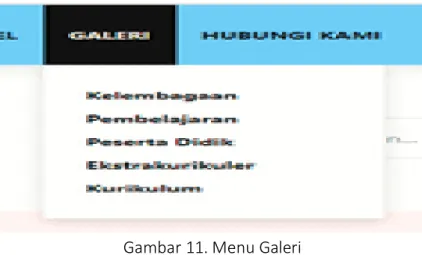 Gambar 10. Galeri 