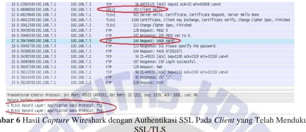 Gambar 6 Hasil Capture Wireshark dengan Authentikasi SSL Pada Client yang Telah Mendukung  SSL/TLS 