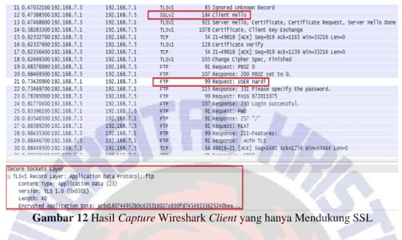 Gambar 12 Hasil Capture Wireshark Client yang hanya Mendukung SSL 