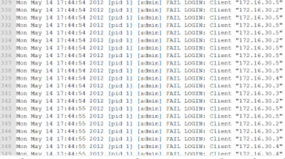Gambar 3 Log Fail2ban untuk FTP Server diserang  Microsoft Windows dan Linux
