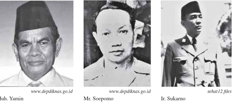 Gambar 4.2  Penggagas ide dasar negara saat Sidang I BPUPKI, Muh. Yamin, Supomo, dan Sukarno.