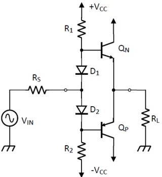 Gambar 2-3 :  Penguat Pushpull kelas AB dengan   diode   untuk   memberi   tegangan bias