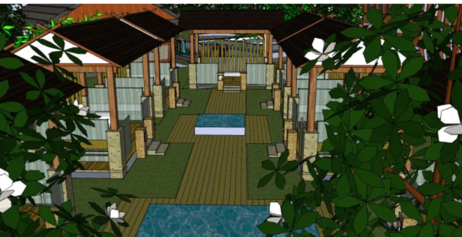 Gambar 3.4. perspektif spa 