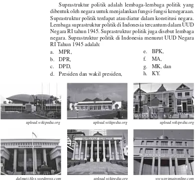 Gambar 6.1 Lembaga negara dalam suprastruktur politik Indonesia.