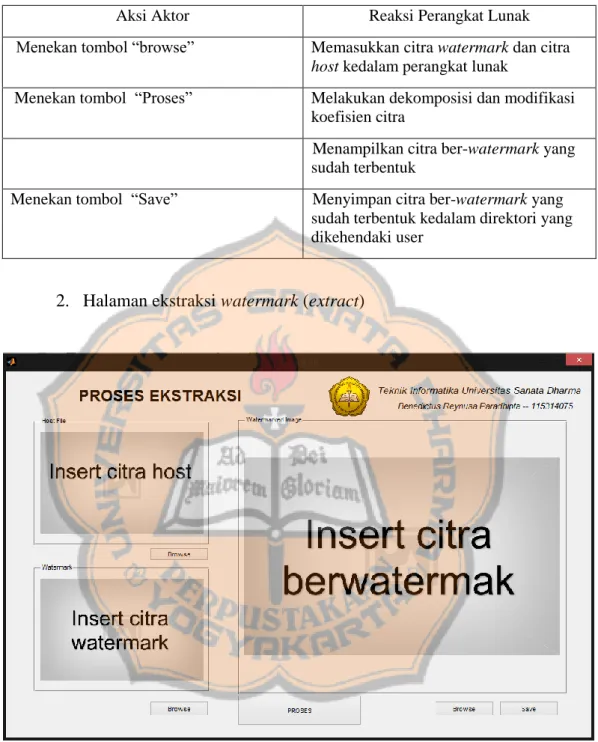 Gambar  3.4 User interface (extract)  Use Case  :  Mengekstrak watermark, gambar 3.2. 
