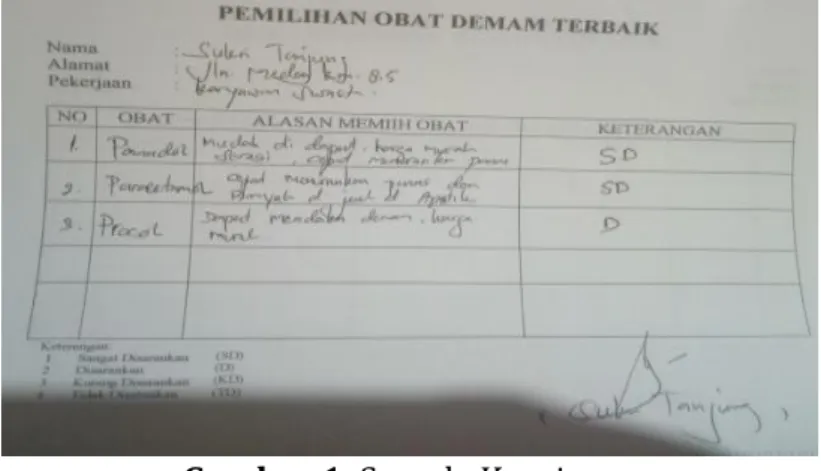 Gambar 1. Sample Kuesioner 