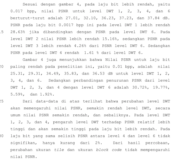 Gambar  4  juga  menunjukkan  bahwa  Nilai  PSNR  untuk  laju  bit  paling rendah pada penelitian ini, yaitu 0.01 bpp, adalah  nilai 20 