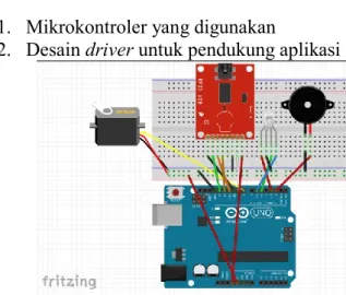 Gambar 3. Rangkaian Umuum Sistem 