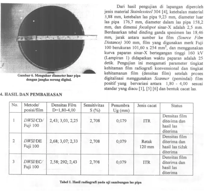 Gambar 6. Mengukur diameter luar pipa dengan jangka 8Orongdigital