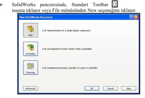 Şekil 1.14. New Solidworks Document Penceresi 