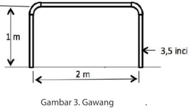 Gambar 3. Gawang                .