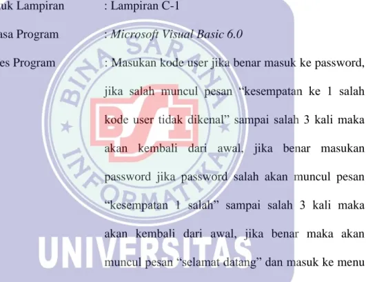 Diagram  Hipo  diatas  menggambarkan  hirarki  dari  keseluruhan  program. 