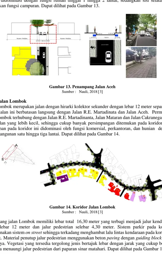 Gambar 13. Penampang Jalan Aceh  Sumber :   Nauli, 2018 3 