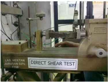 Gambar 2. Alat Direct Shear Test 
