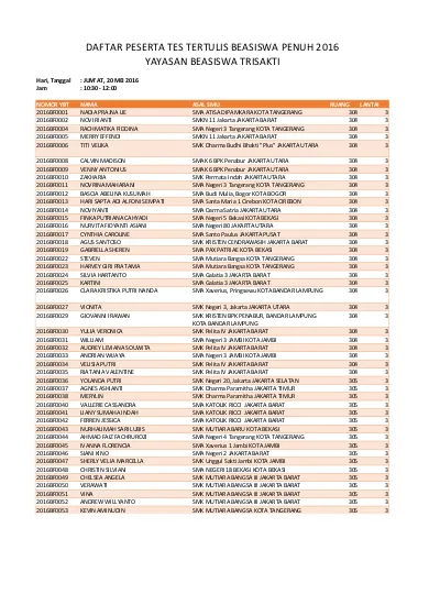 DAFTAR PESERTA TES TERTULIS BEASISWA PENUH 2016 YAYASAN BEASISWA TRISAKTI