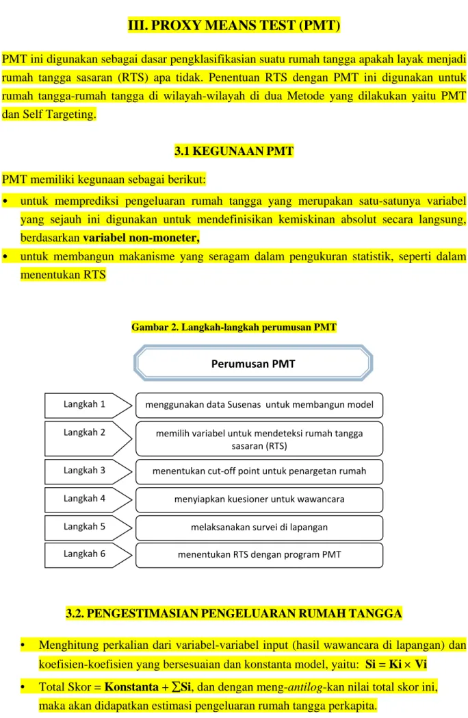 Gambar 2. Langkah-langkah perumusan PMT 