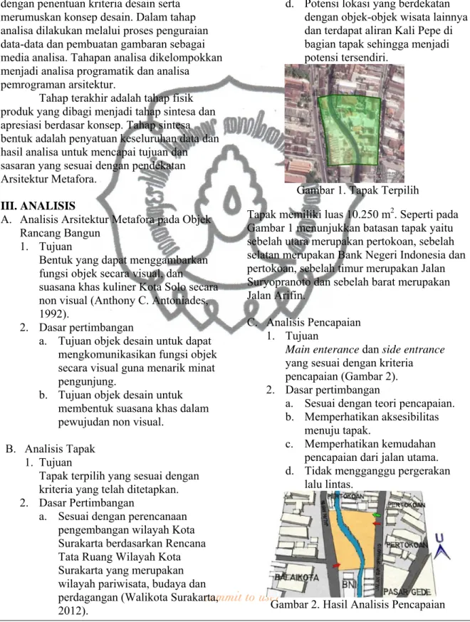 Gambar 1. Tapak Terpilih 