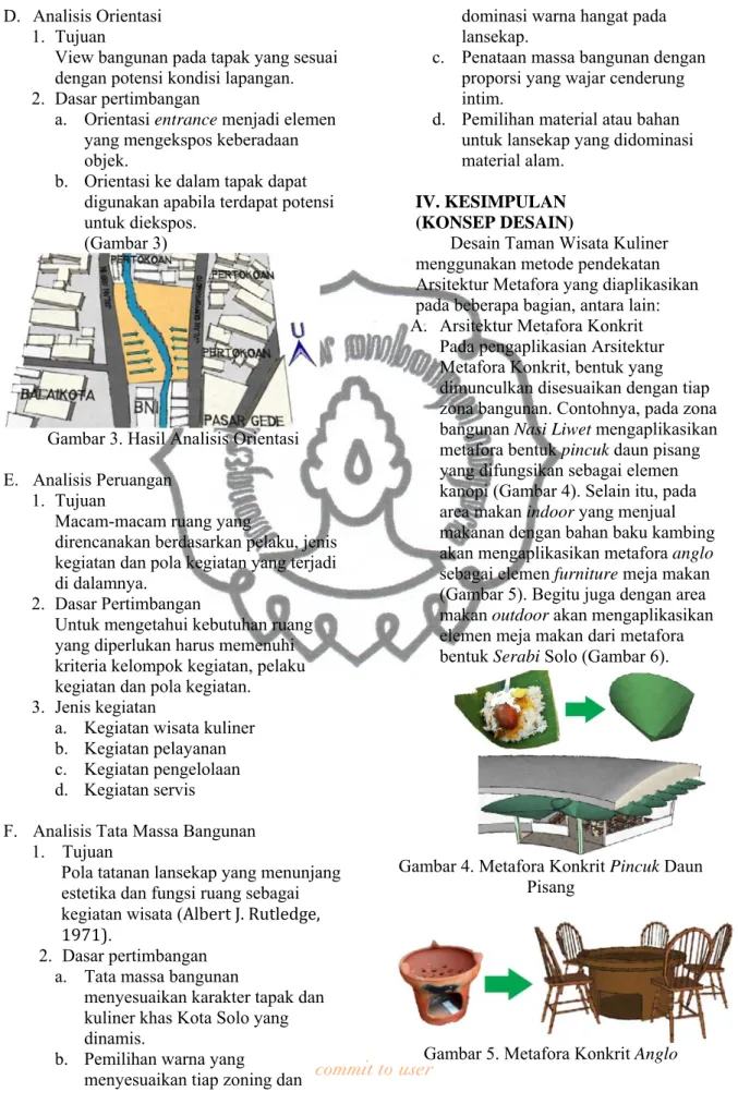 Gambar 3. Hasil Analisis Orientasi  E.  Analisis Peruangan 