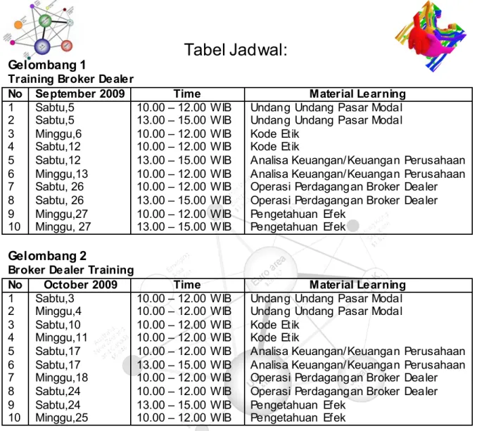 Tabel Jadwal: 