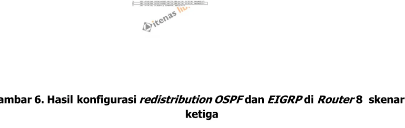 Gambar 6. Hasil konfigurasi redistribution OSPF  dan EIGRP di Router 8  skenario ketiga