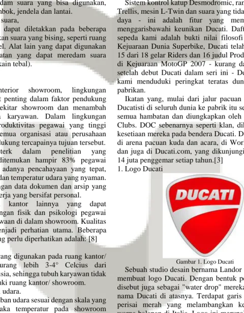 Gambar 1. Logo Ducati 