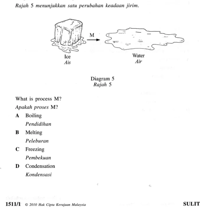 Diagram 5 Rajah  5 What is process M? Apakah proses M2 A  Boiling Pendidihan B  Melting Peleburan C  Freezing Pembekuan D  Condensation Kondensasi IceAis