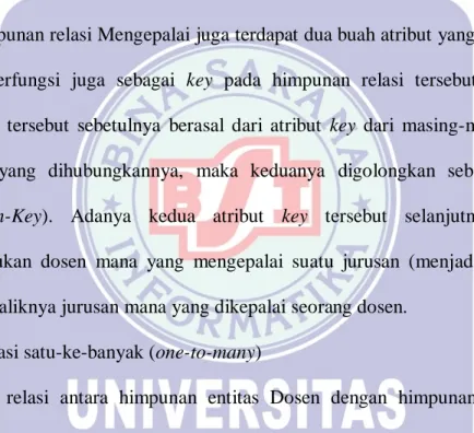 Gambar II.3. 