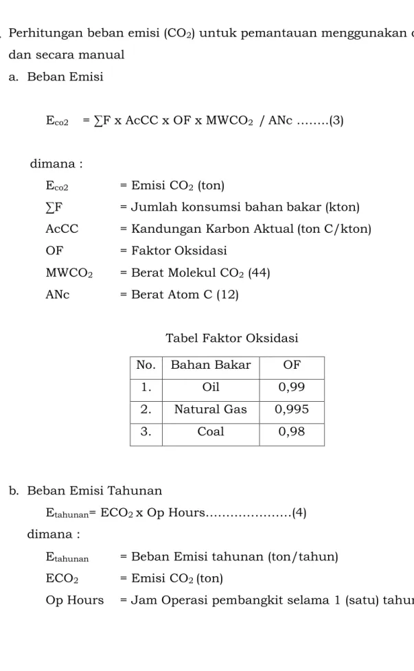 Tabel Faktor Oksidasi  No.  Bahan Bakar  OF 
