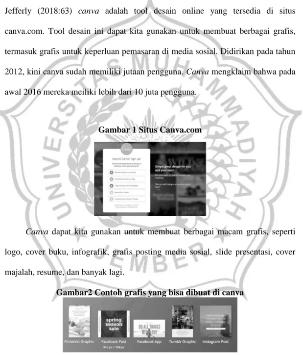 Gambar 1 Situs Canva.com 