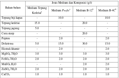 Tabel 4. Medium untuk Fermentasi B. thuringiensis 
