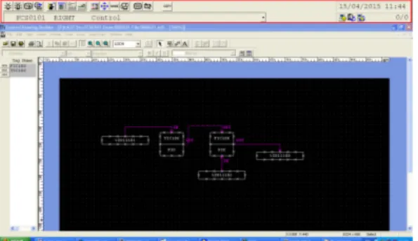 Gambar 4.1 Function Block pada Pengendalian Level  Dalam membuat simulasi sistem pengendalian pada  tangki tertutup ini menggunakan Z11101 sebagai 