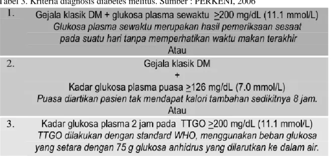 Tabel 3. Kriteria diagnosis diabetes melitus. Sumber : PERKENI, 2006 