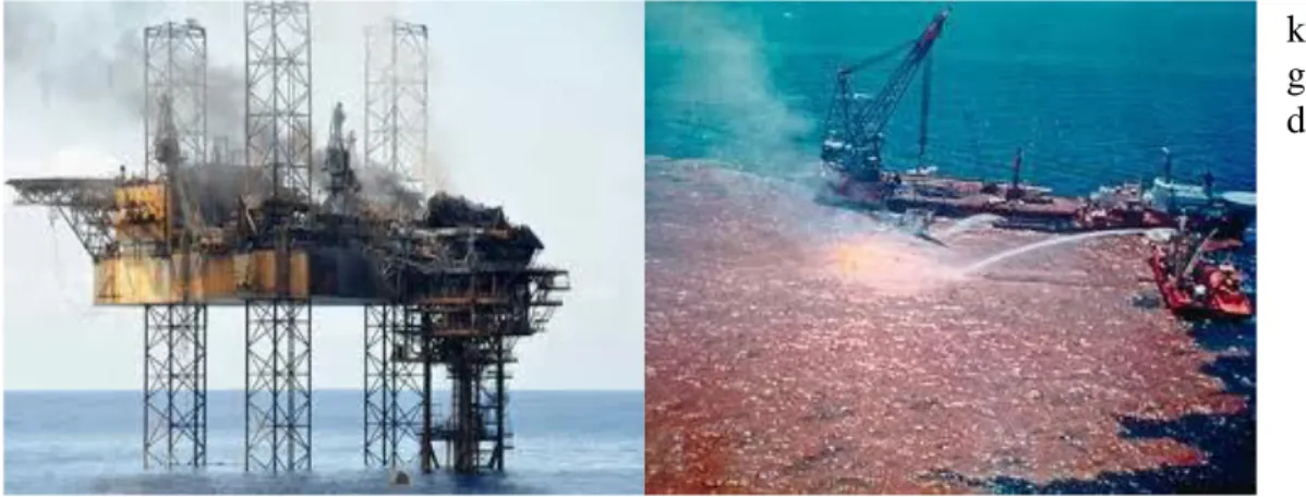 Gambar 1 . aktivitas penambangan minyak di tengah laut  