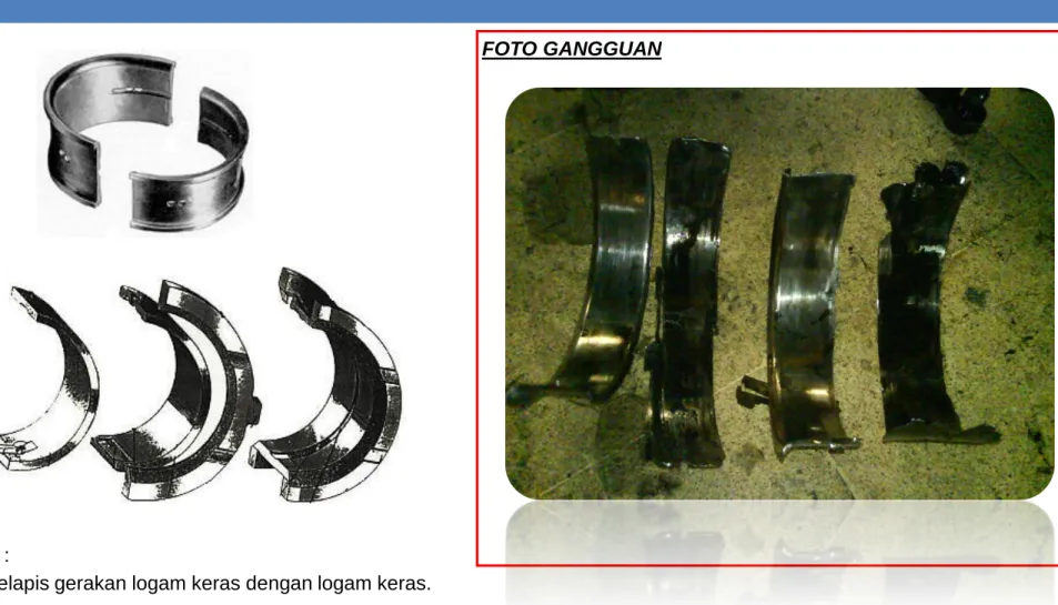 FOTO GANGGUAN 