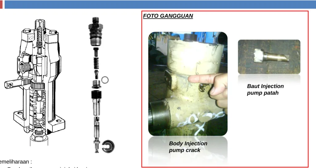 FOTO GANGGUAN 