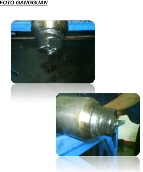 FOTO GANGGUAN 
