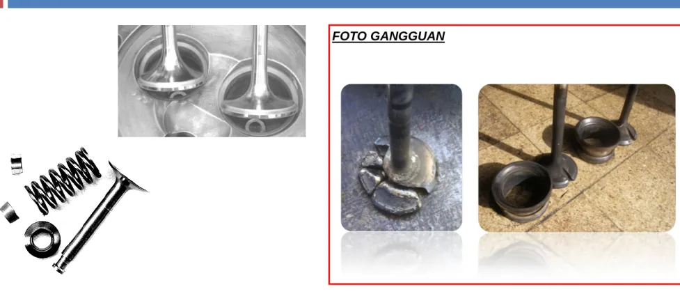 FOTO GANGGUAN 