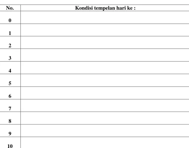 Table 1.15  Mencangkok 