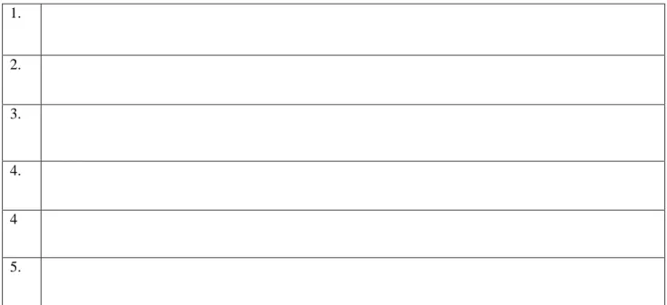 Table 4.5. Pengamatan GLB 